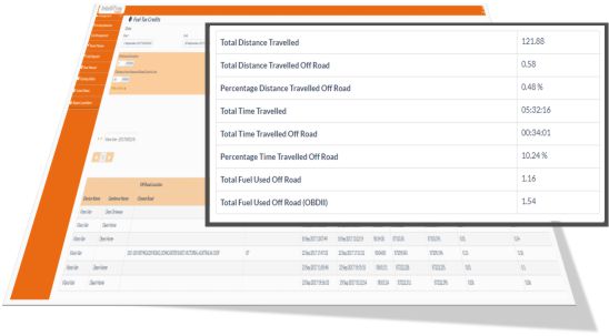 calculating-fuel-tax-credits-using-gps-tracking-data-intellitrac