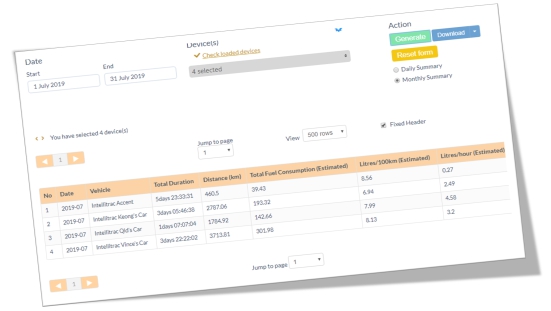 IntelliTrac Fleet Servicing and Maintenance Data