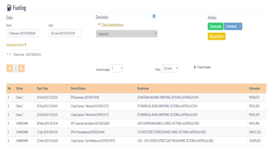 IntelliTrac Fuel Card Usage Reporting