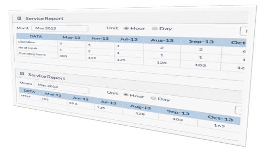 IntelliTrac Fleet Management Statistical Data